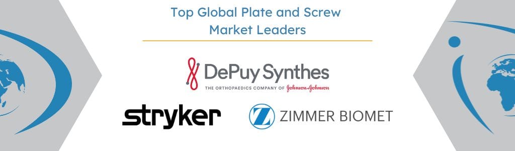 Global Plate and Screw Market Leaders - iData Research