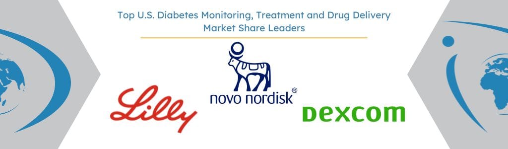 Pagrindiniai JAV diabeto rinkos dalyviai