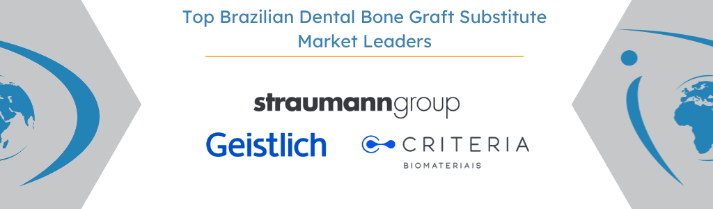 Top-Brazilian-Dental-Bone-Graft-Substitute-Market-Leaders