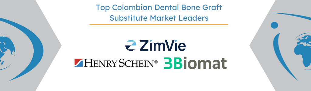 Top-Colombian-Dental-Bone-Graft-Substitute-Market-Leaders