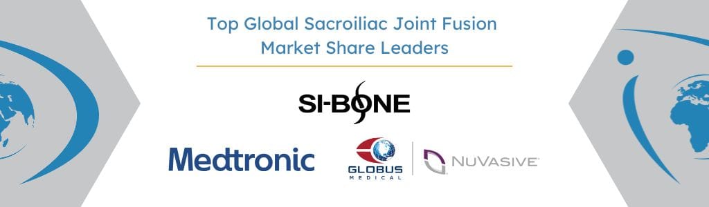 Top Global Sacroiliac Joint Fusion Market Leaders 2025 - iData Research