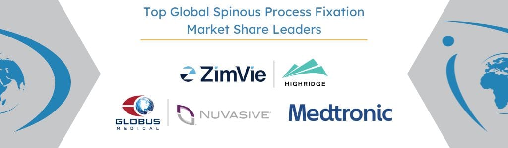 Top Global Spinous Process Fixation Market Leaders - iData Research
