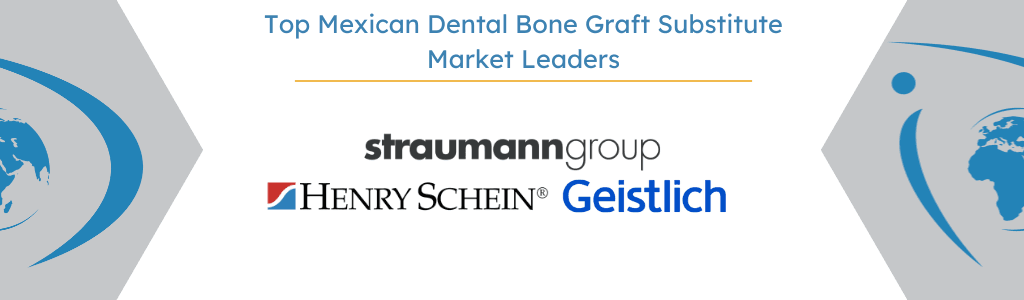 Top Mexican Dental Bone Graft Substitute Market Leaders