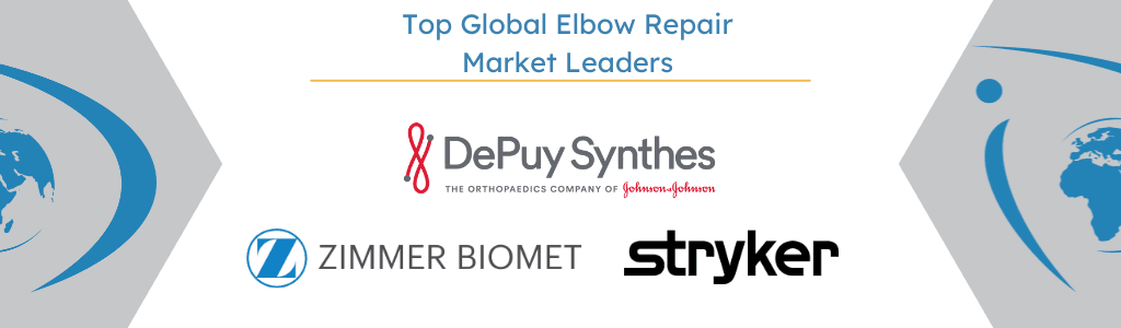 Global Elbow Repair Market Leaders