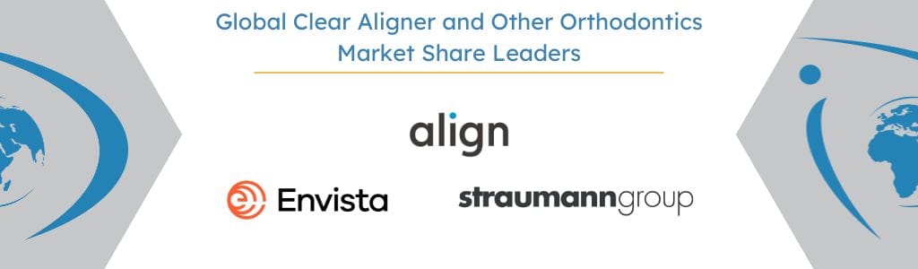 Top Global Clear Aligner and Other Orthodontics Market Share Leaders - iData Research
