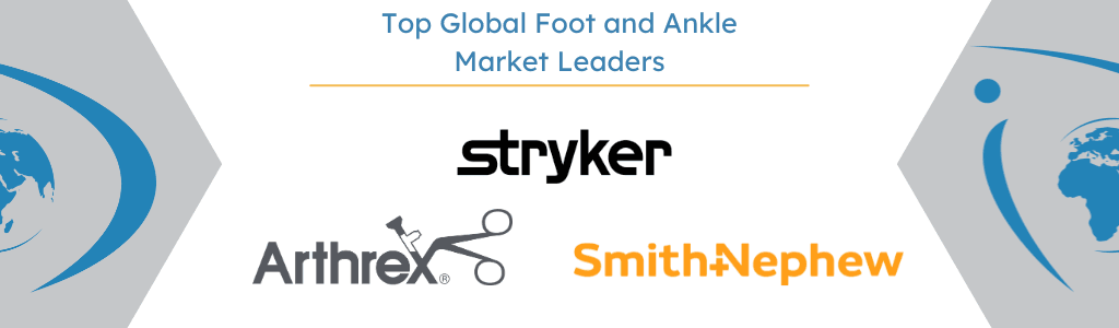 Top Global Foot and Ankle Market Leaders