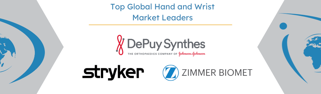 Top Global Hand and Wrist Market Leaders