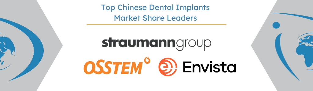 Top Chinese Dental Implant Market Share Leaders - iData Research 2025