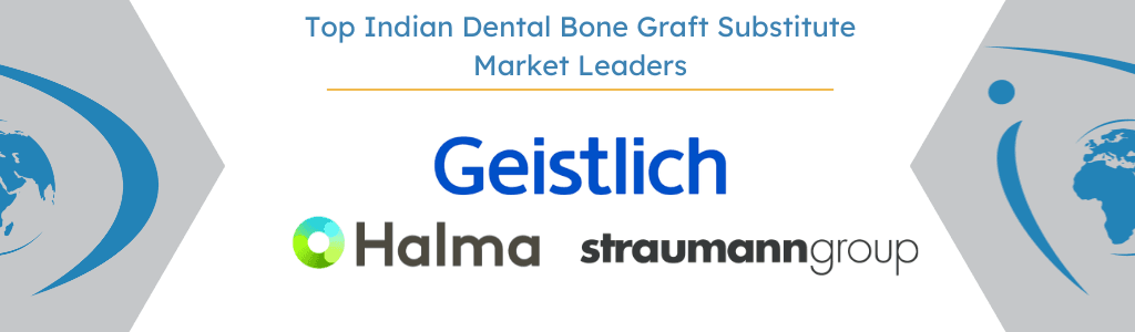 Top Indian Dental Bone Graft Substitute Market Leaders