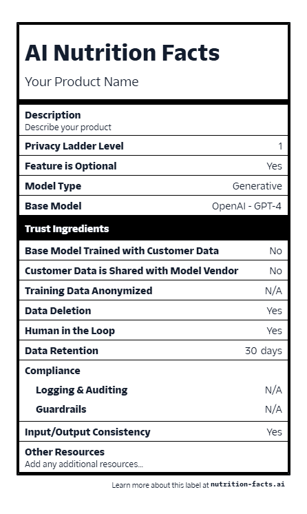What Are AI “Nutrition Labels” and How Do They Work