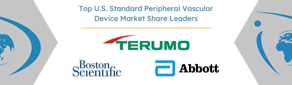 Top US United States Standard Peripheral Vascular Device Market Share Leaders - iData Research