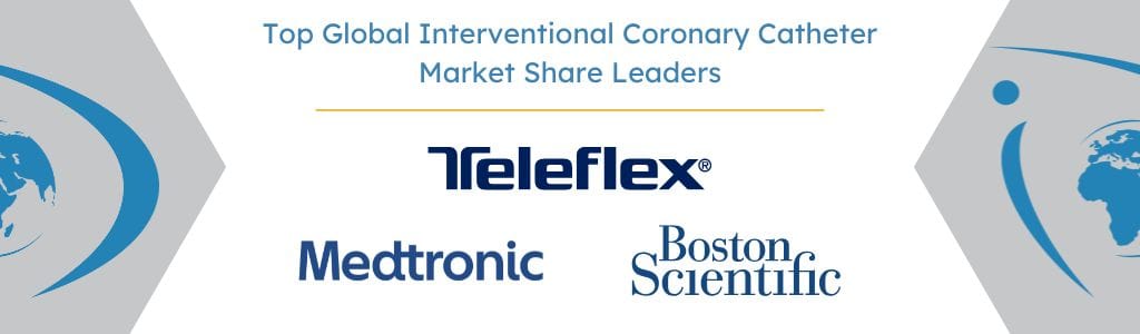 Top Global Interventional Coronary Catheter Market Share Leaders - iData Research
