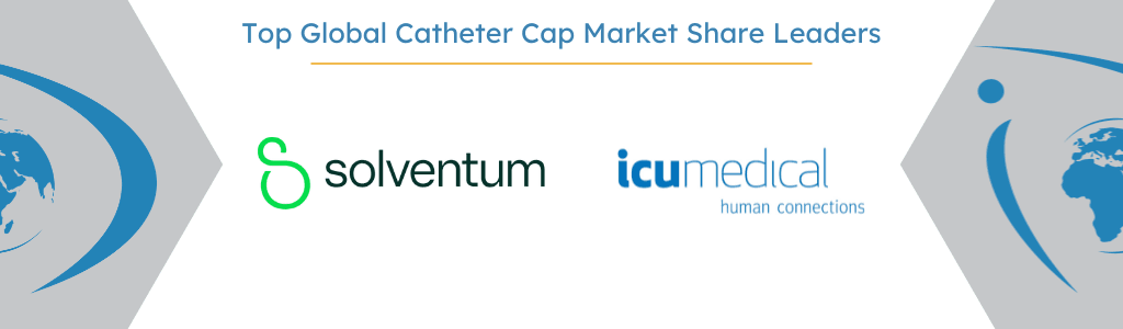 Top Catheter Cap Market Competitors