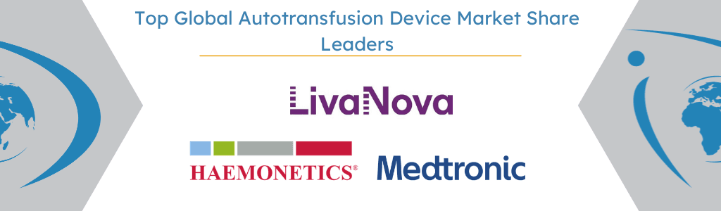 Top Global Autotransfusion Device Market Share Leaders