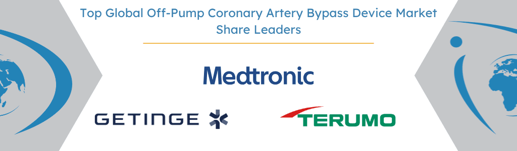 Top Global Off-Pump Coronary Artery Bypass Device Market Share Leaders