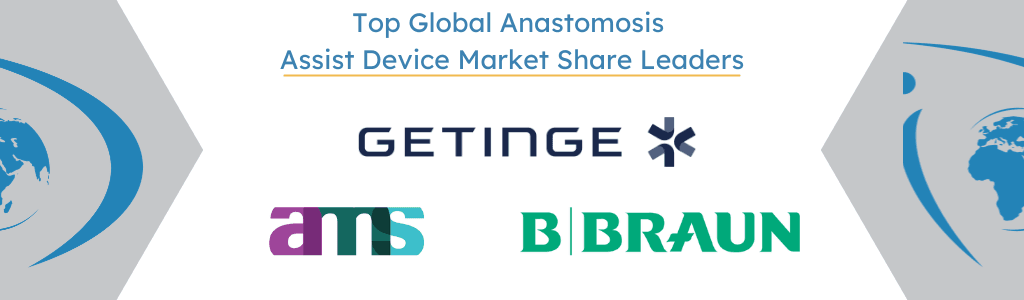 Top Global Anastomosis Assist Device Market Share Leaders