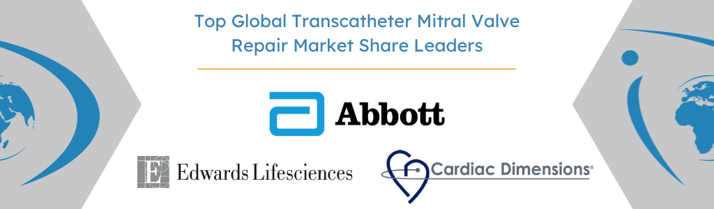 Top Global Transcatheter Mitral Valve Repair Market Share Leaders