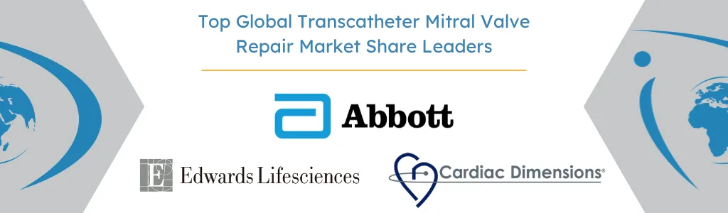 Top Global Transcatheter Mitral Valve Repair Market Share Leaders