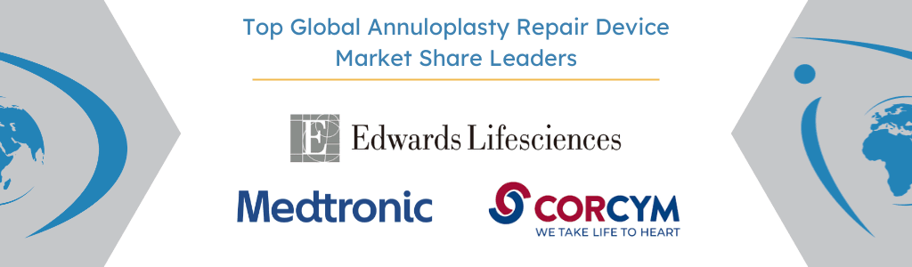 Top Global Annuloplasty Repair Device Market Share Leaders
