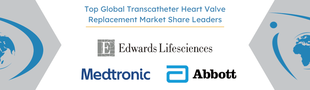 Top Global Transcatheter Heart Valve Replacement Market Share Leaders