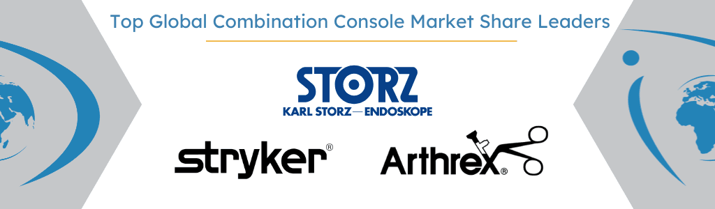 Top Global Combination Console Market Share Leaders