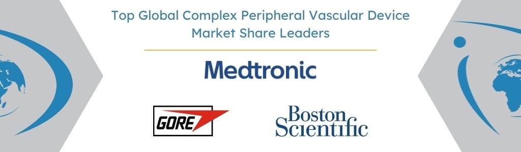 Top Global Complex Peripheral Vascular Device Market Share Leaders - iData Research