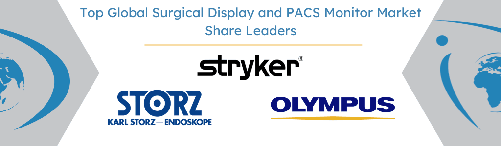 Top Global Surgical Display and PACS Monitor Market Share Leaders