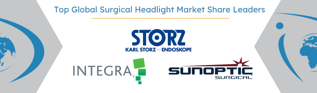 Top Global Surgical Headlight Market Share Leaders