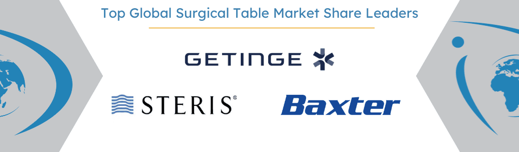 Top Global Surgical Table Market Share Leaders