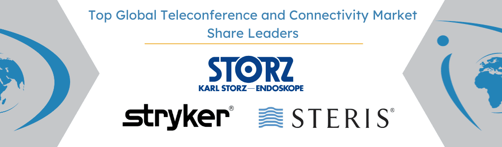 Top Global Teleconference and Connectivity Market Share Leaders
