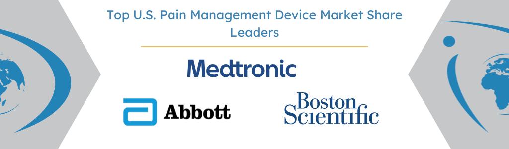 Top U.S. Pain Management Device Market Share Leaders