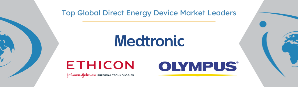 Top Global Direct Energy Device Market Leaders