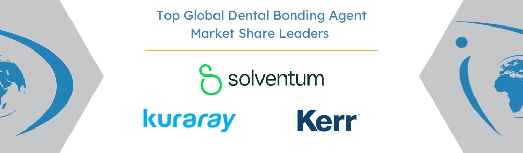 Top Global Dental Bonding Agent Market Share Leaders