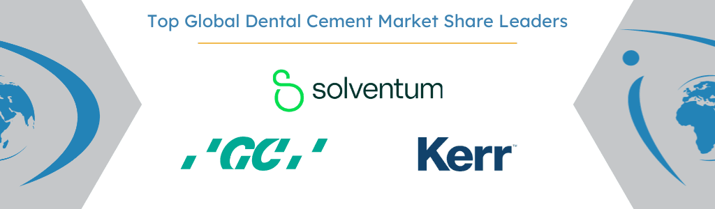 Top Global Dental Cement Market Share Leaders