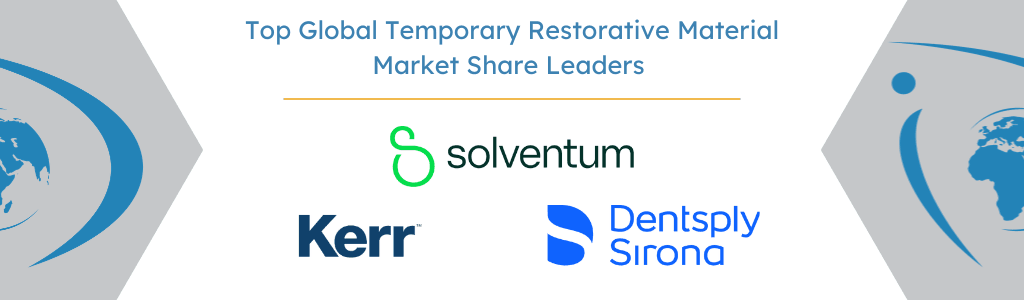Top Global Temporary Restorative Material Market Share Leaders