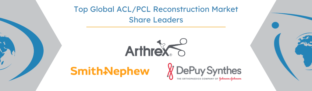 Top Global ACL/PCL Reconstruction Market Share Leaders
