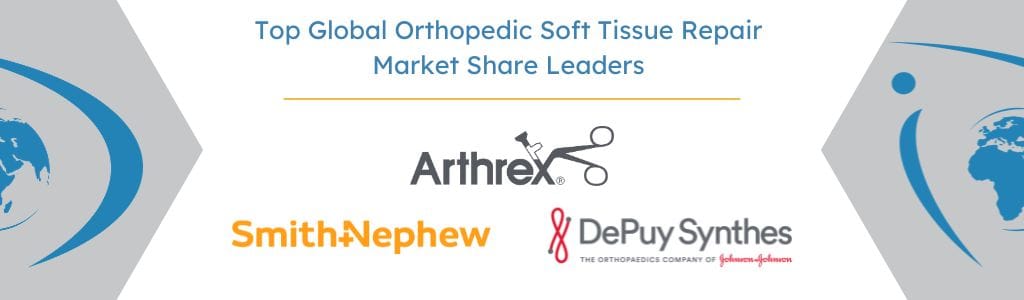 Top Global Orthopedic Soft Tissue Repair Market Share Leaders - iData Research