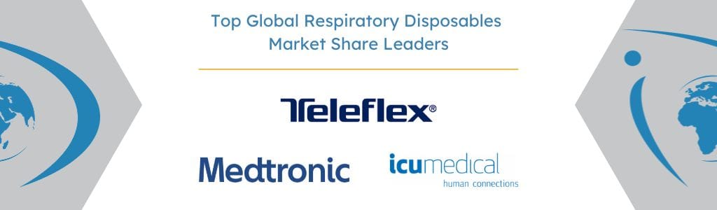 Top Global Respiratory Disposables Market Share Leaders - iData Research