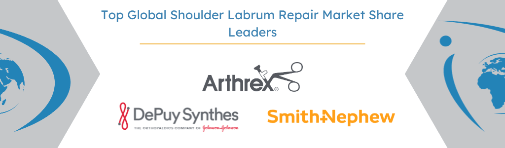 Top Global Shoulder Labrum Repair Market Share Leaders
