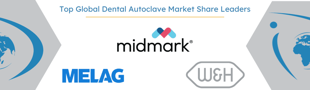 Top Global Dental Autoclave Market Share Leaders