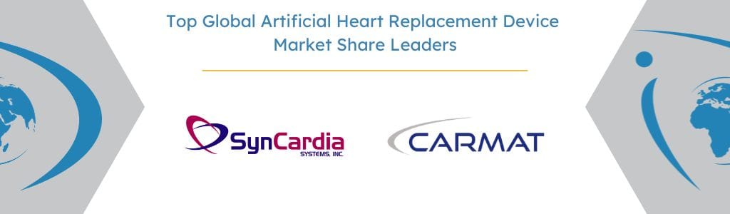 Top Global Artificial Heart Replacement Device Market Share Leaders - iData Research