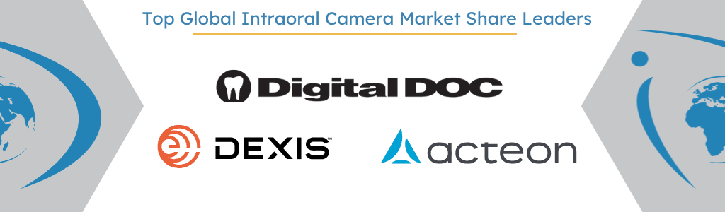 Top Global Intraoral Camera Market Share Leaders