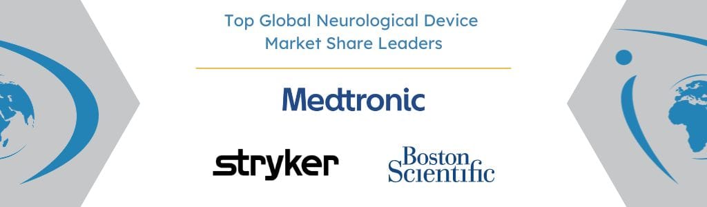 Top Global Neurological Device Market Share Leaders iData Research