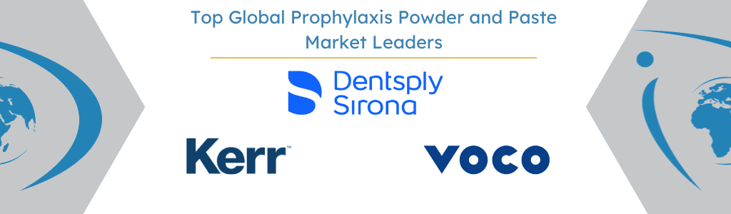 Top Global Prophylaxis Powder and Paste Market Leaders