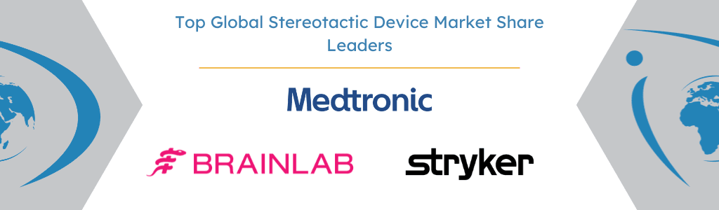 Top Global Stereotactic Device Market Share Leaders