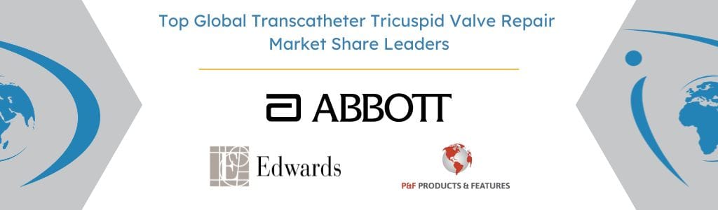 Top Global Transcatheter Tricuspid Valve Repair Market Share Leaders - iData Research