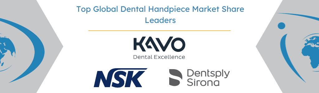 Top Global Dental Handpiece Market Share Leaders