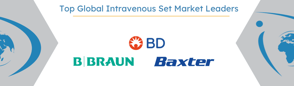 Top Global Intravenous Set Market Leaders