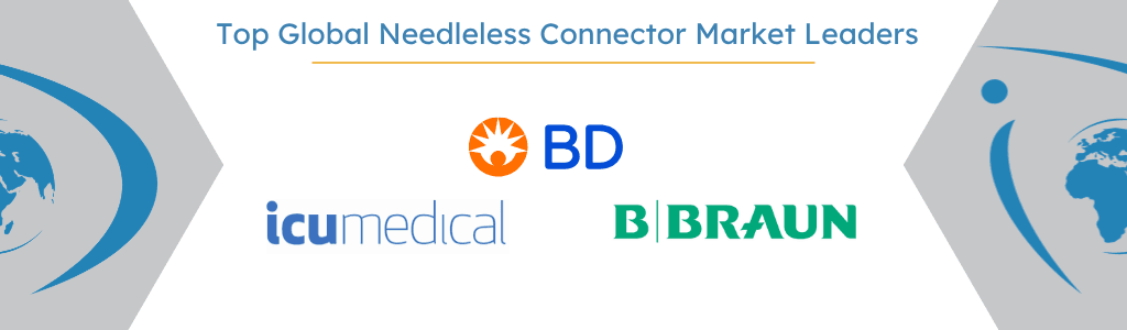 Top Global Needleless Connector Market Leaders